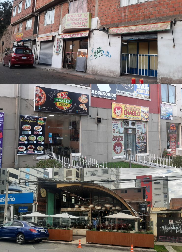 Lower class middle class and upper class restaurants examples in La Paz Bolivia
