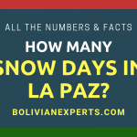 How Many Days Does it Snow in La Paz? All the Numbers and Facts