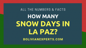 Read more about the article How Many Days Does It Snow in La Paz? All the Numbers and Facts